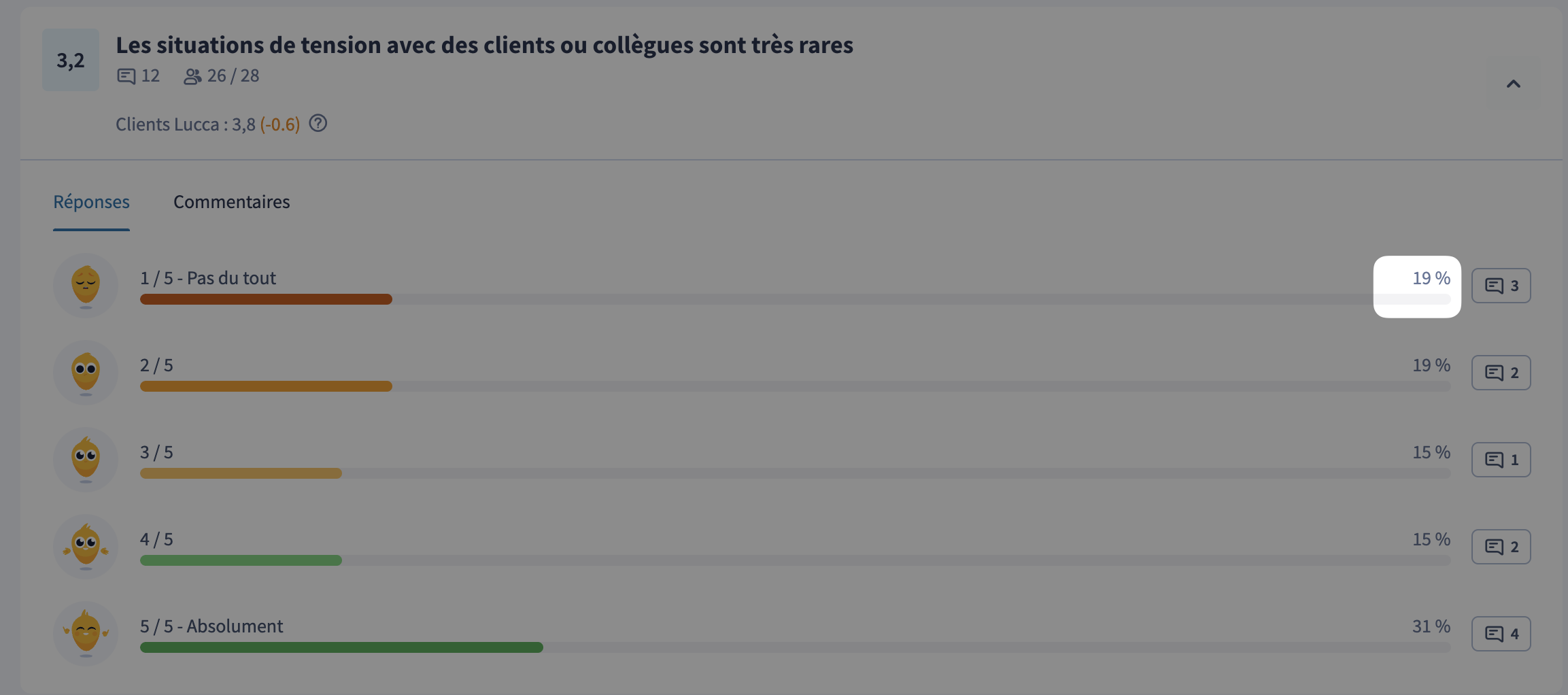 Pourcentage note.png